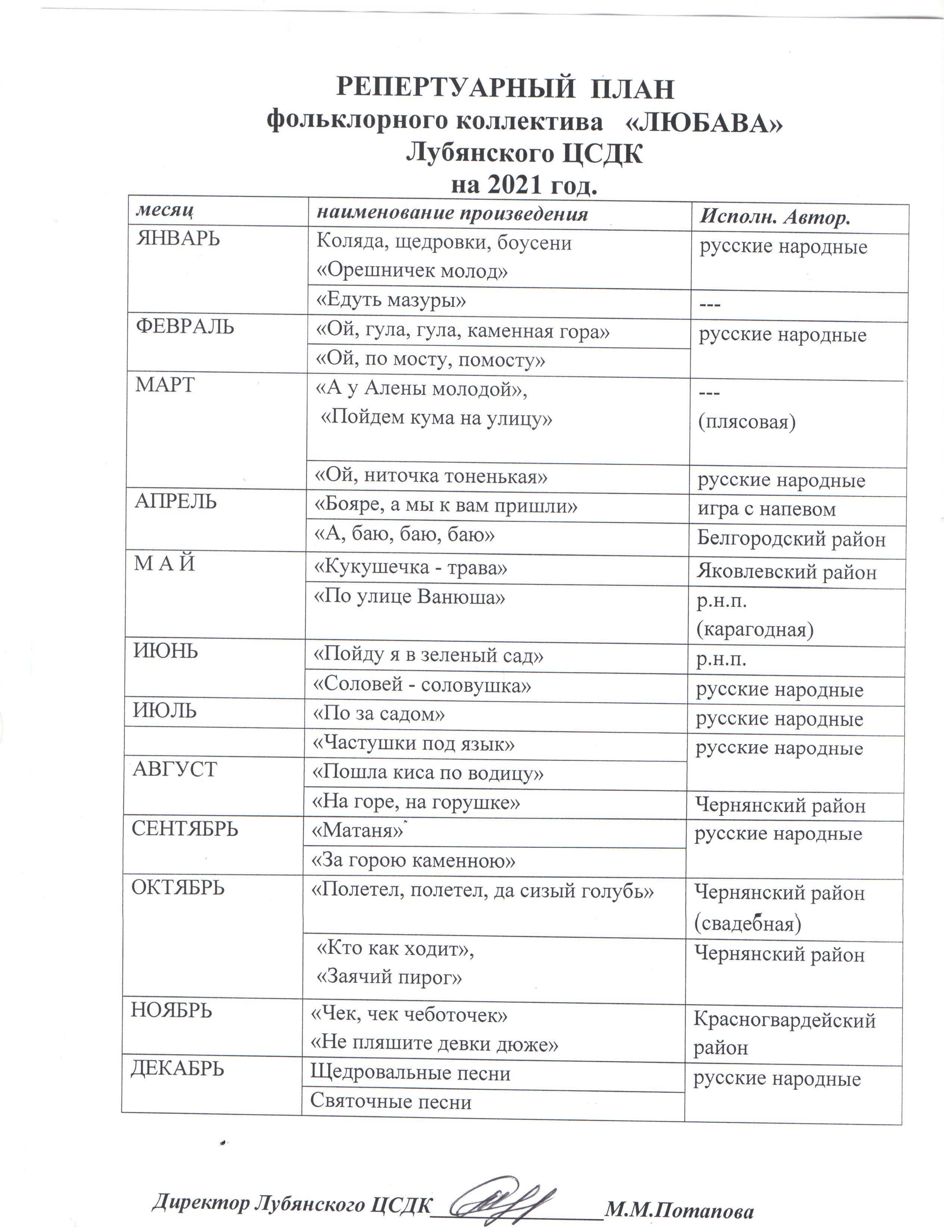 План работы фольклорного коллектива в доме культуры